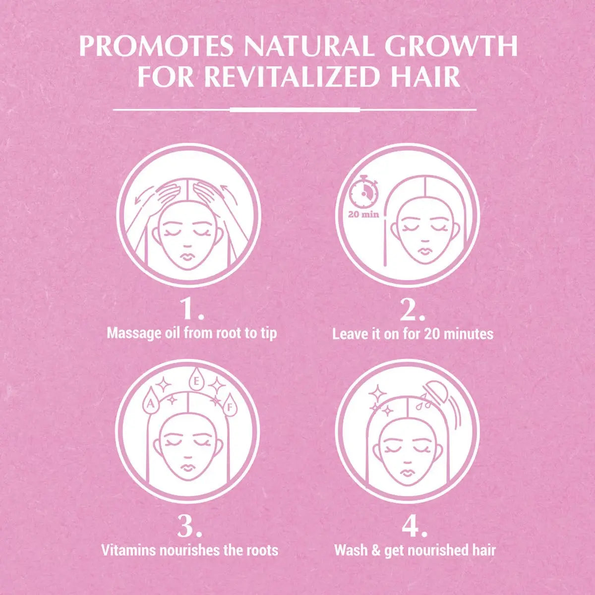 Vatika Naturals Garlic Hair Oil 200ml usage instructions showing 4 steps for application and hair treatment on pink background