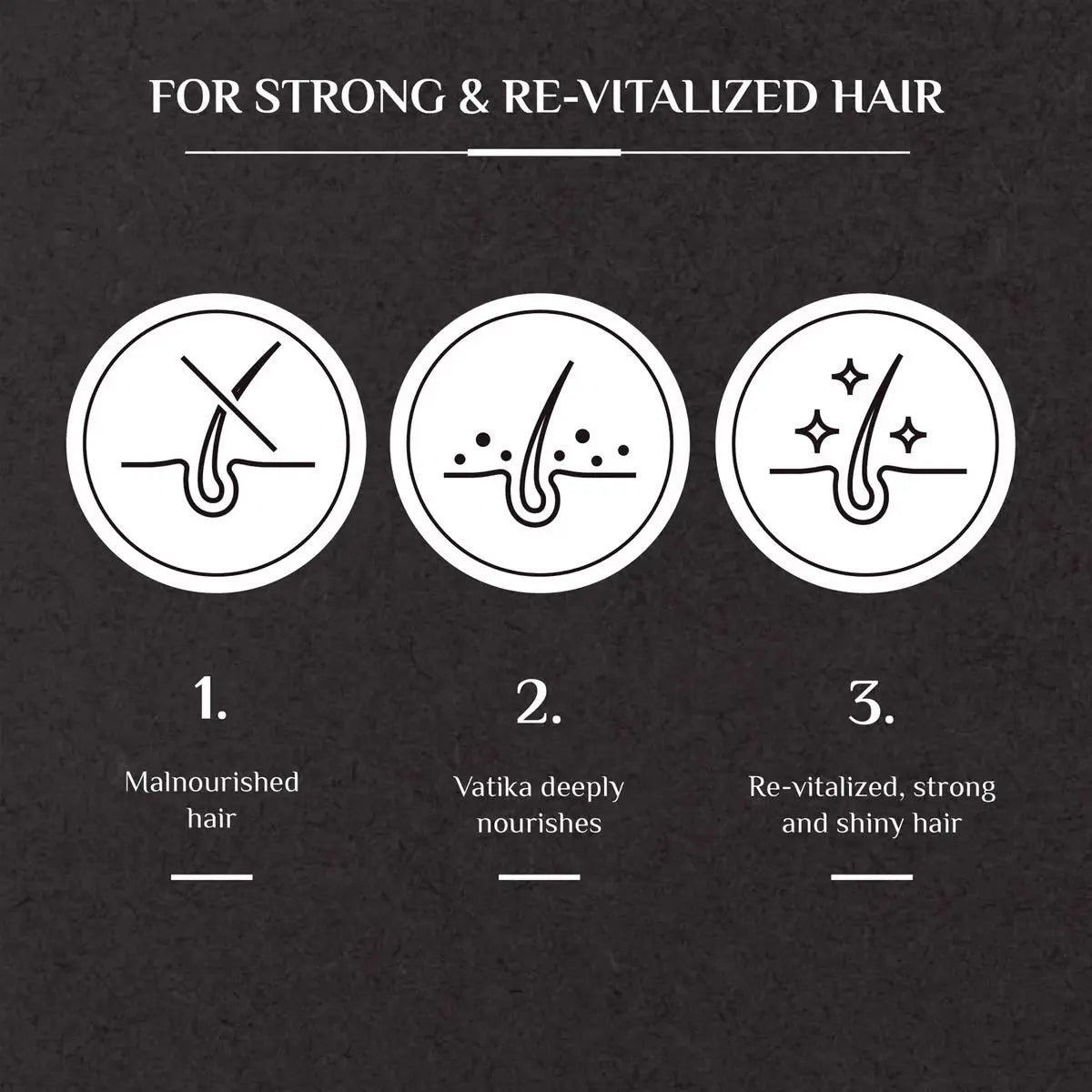 Vatika Naturals Turkish Black Seed Strength and Shine Shampoo For Weak Dull Hair 400 ml THE ORIENTAL HERBORIST