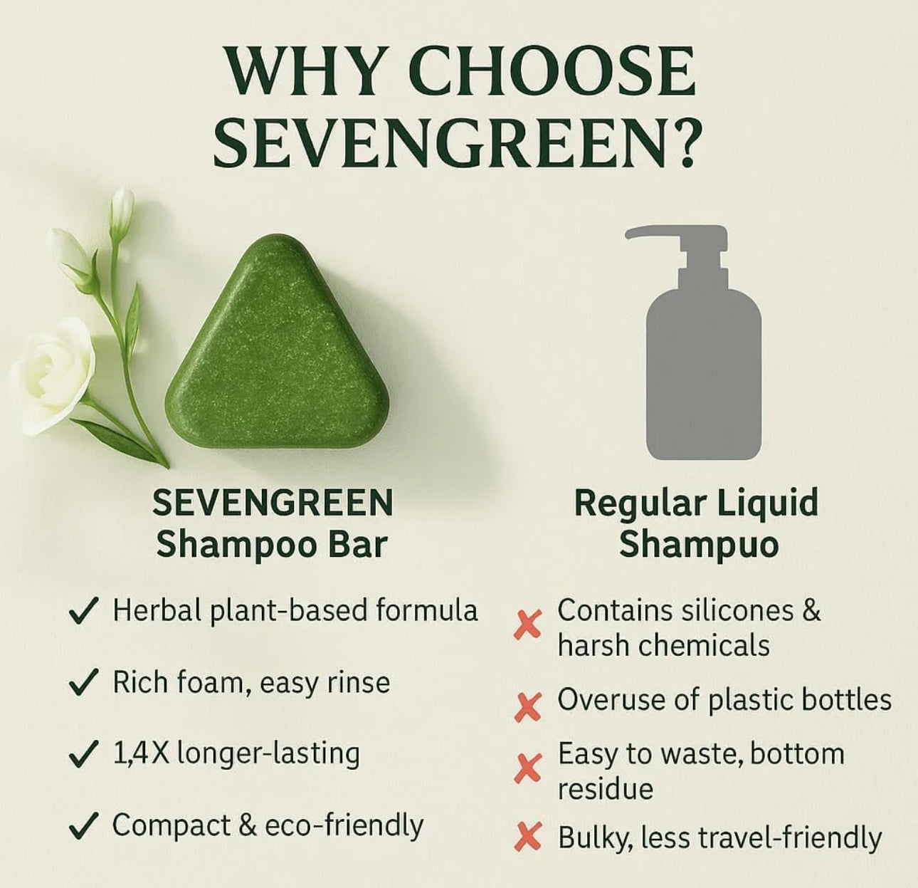 Sabonete natural - Seven green - Usman Grass - Barra de shampoo de 12 plantas medicinais - anti queda de cabelo